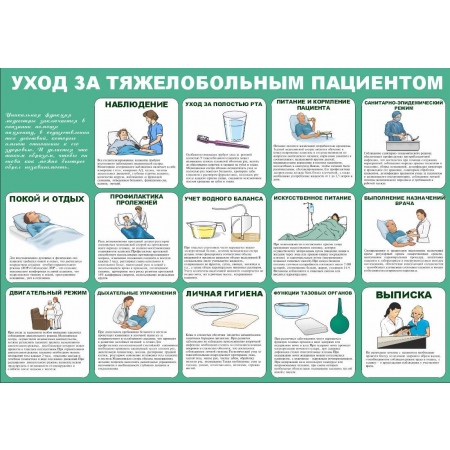 Уход за тяжелобольным пациентом